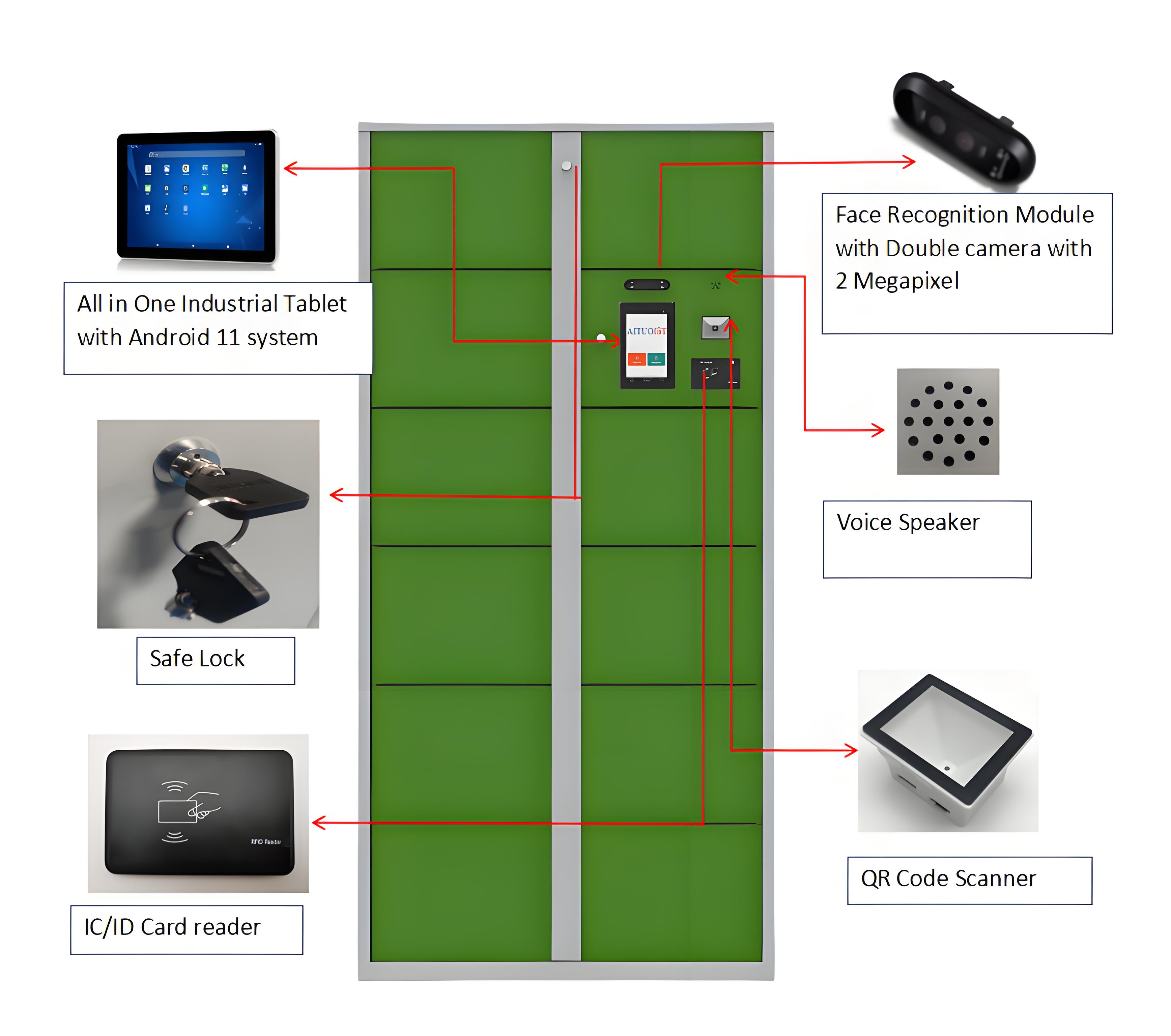Employee Smart Lockers With Fa - Sports Equipment Locker review and price