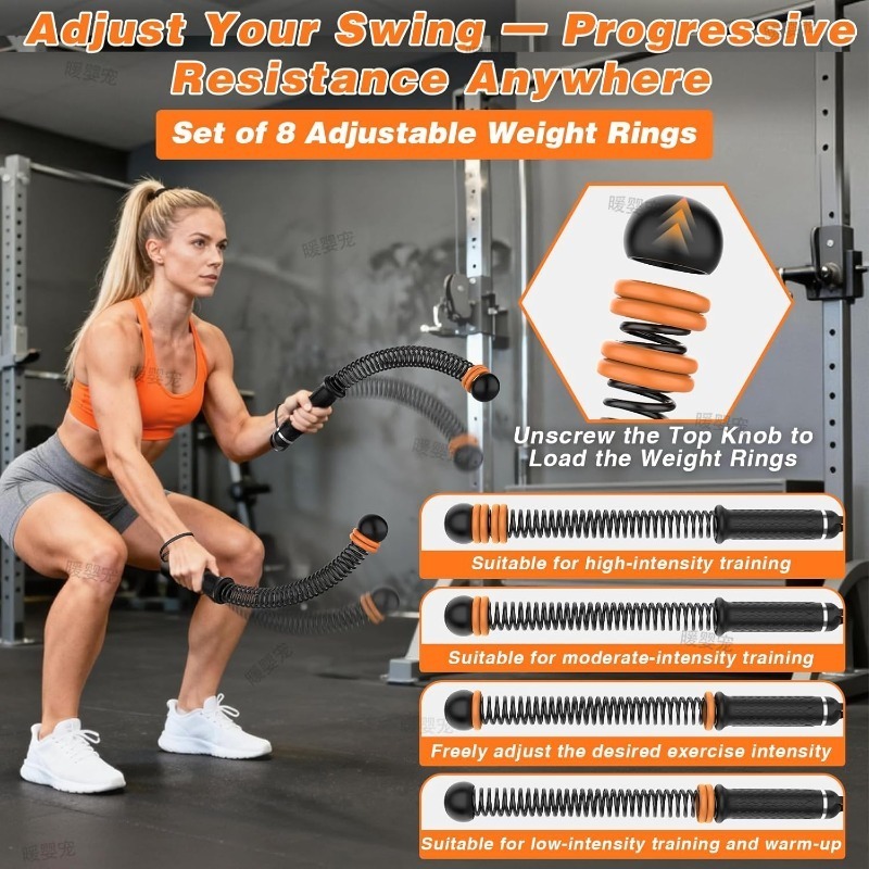 Adjustable Resistance Ropeless - Sports Equipment Nearby review and price